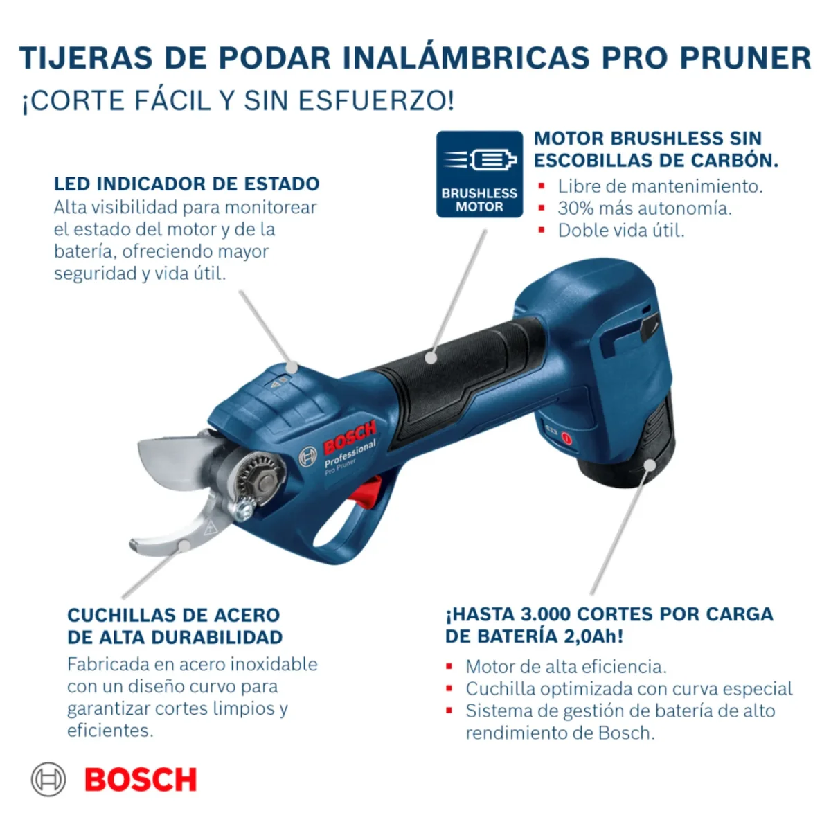 Tijeras de podar inalámbrica Bosch Pro Pruner Brushless 12V 2 baterias y maletín - Imagen 3
